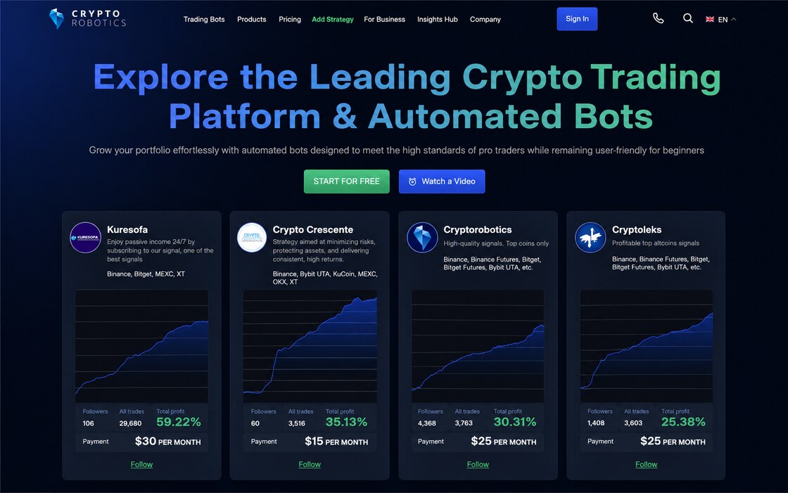 Главная страница платформы CryptoRobotics: торговые боты и статистика стратегий